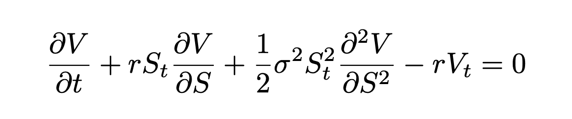 Free boundary formula